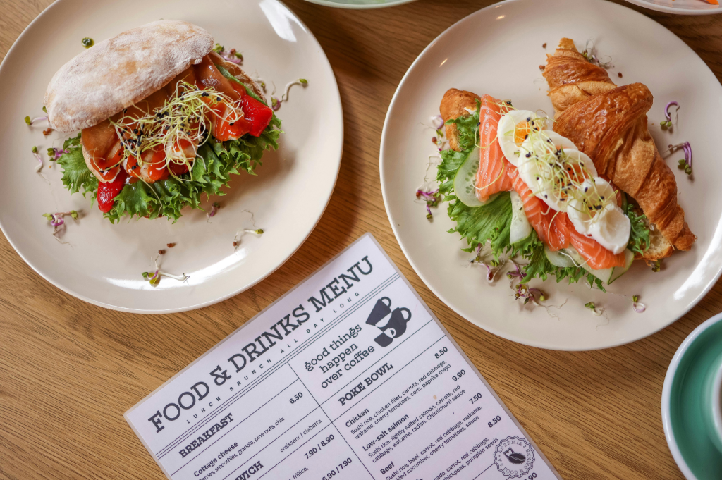How Do I Know If My Menu Items Are Profitable? - MarketSquare Tech